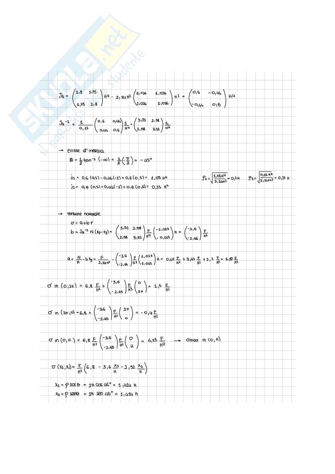 Prove svolte di Scienza delle costruzioni   Pag. 61