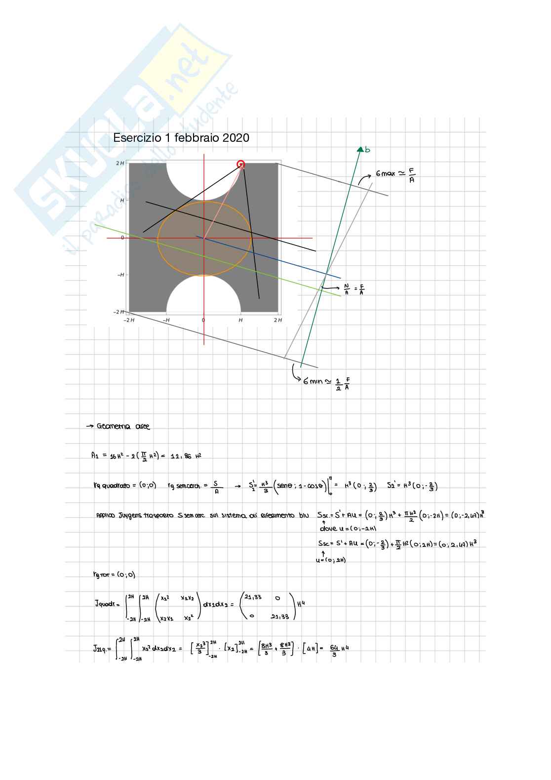 Prove svolte di Scienza delle costruzioni   Pag. 71