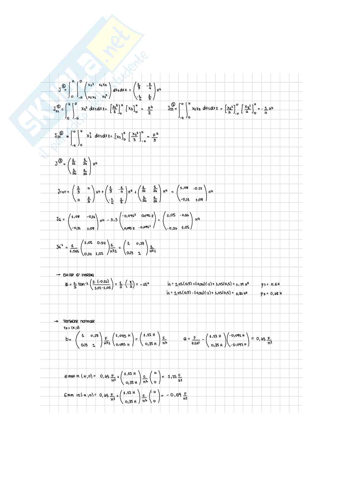 Prove svolte di Scienza delle costruzioni   Pag. 76