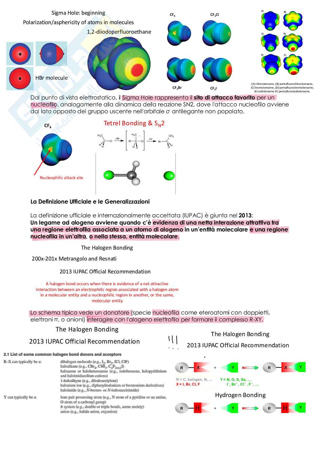 Appunti di Chimica inorganica superiore su legami ad alogeno Pag. 6