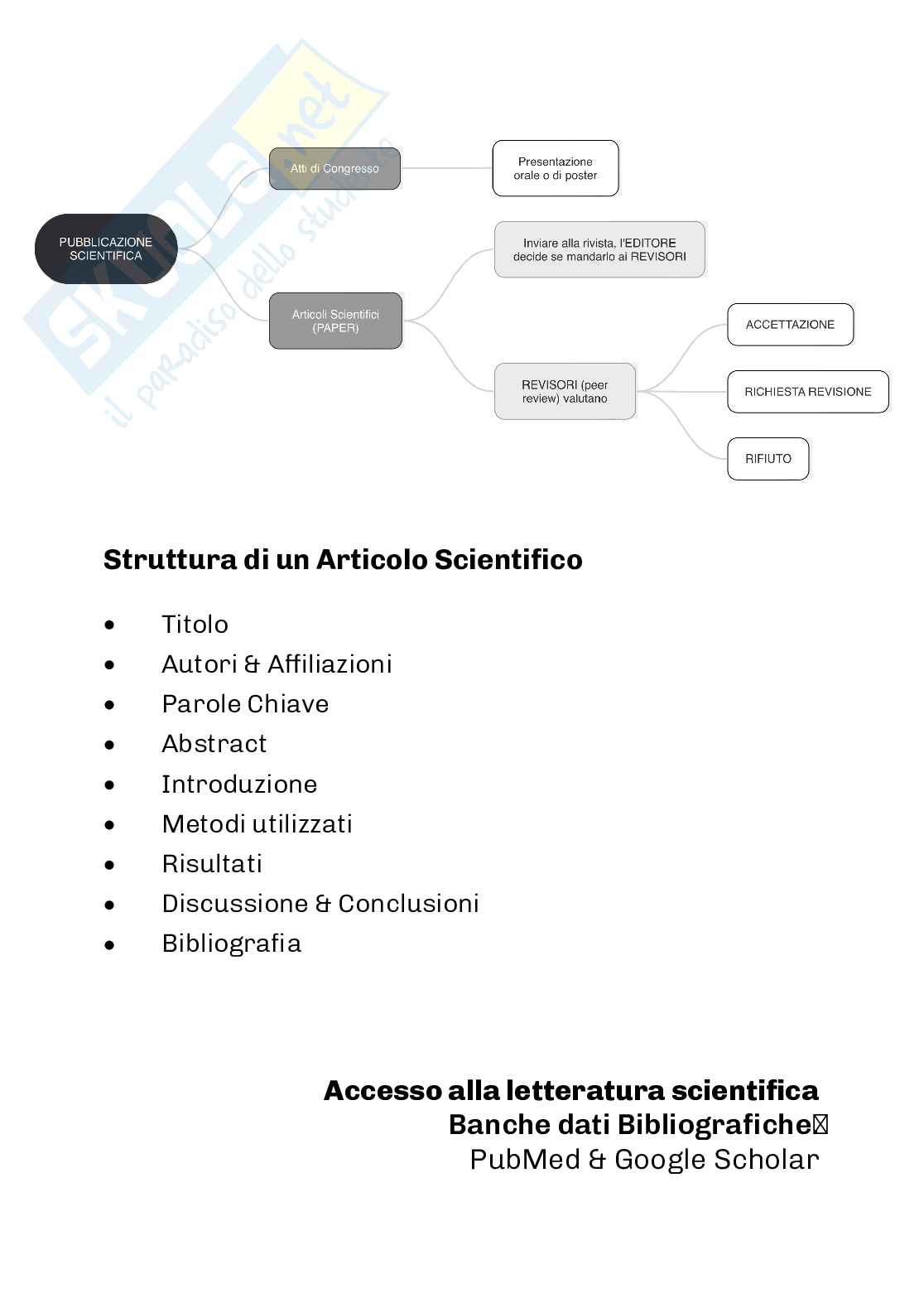 Mappe concettuali e schemi di Psicologia generale Pag. 6
