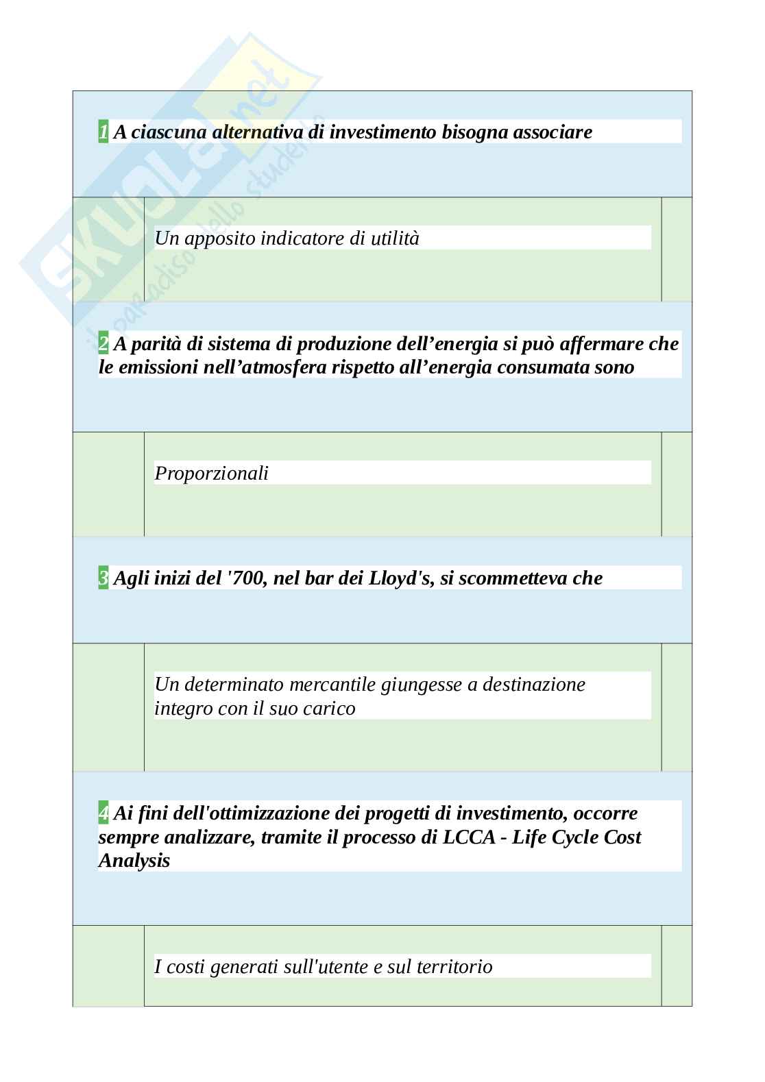 Tutte le 320 domande e risposte esame di Sistemi di trasporto e mobilità urbana - 51 Pagine - Anno Accademico 2024 Pag. 2