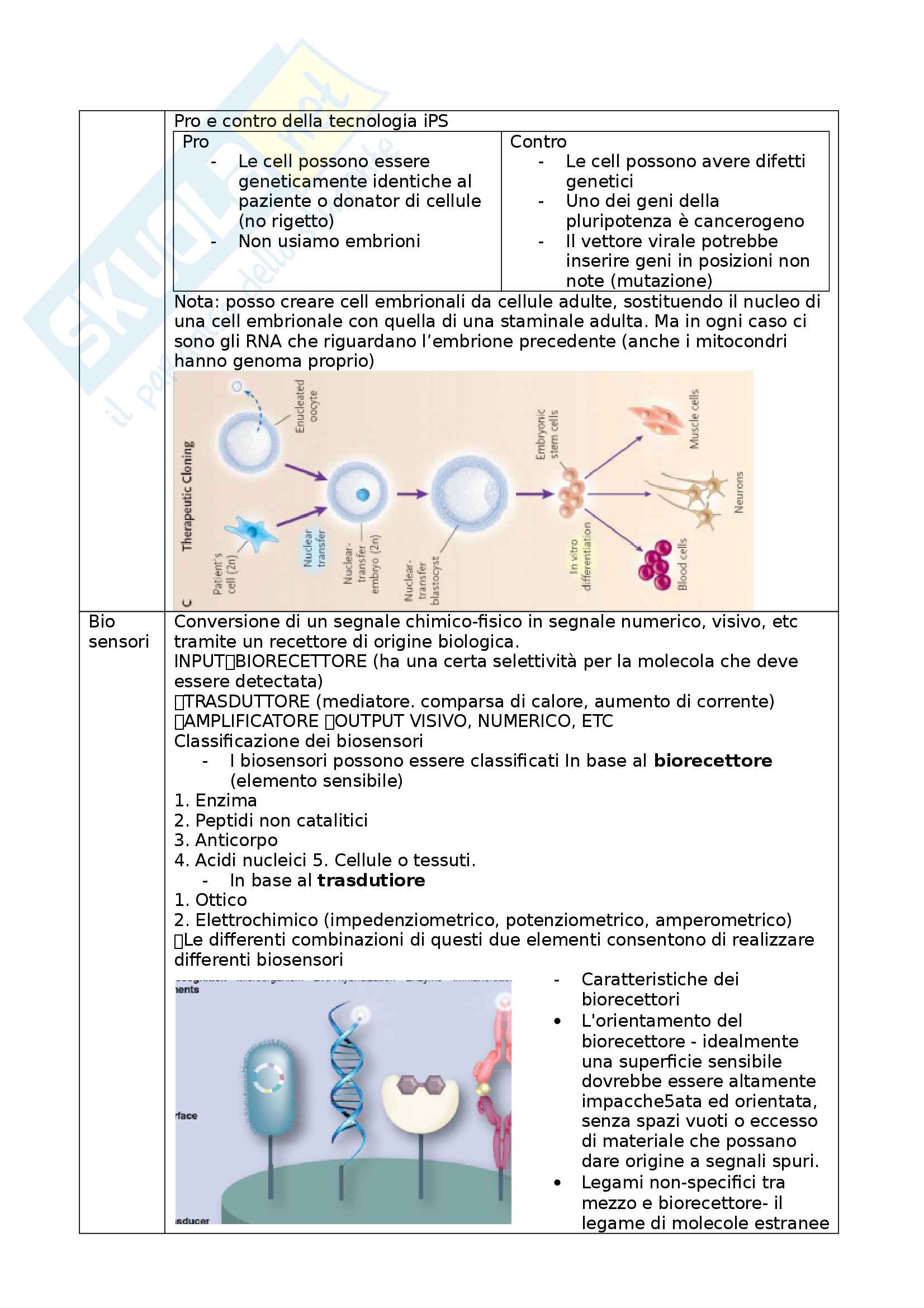 Ingegneria Cellulare Pag. 46