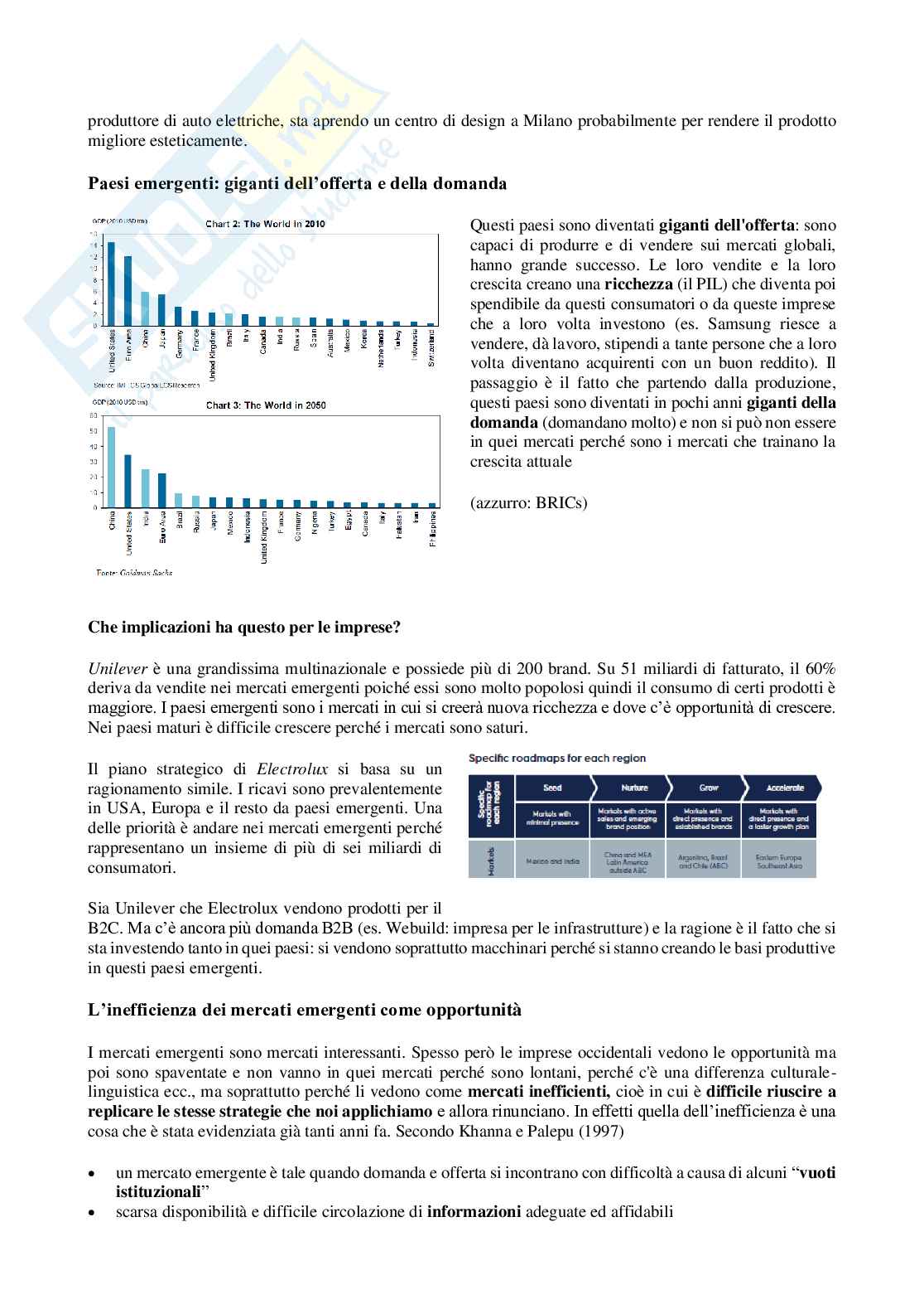Appunti Gestione strategica Pag. 6