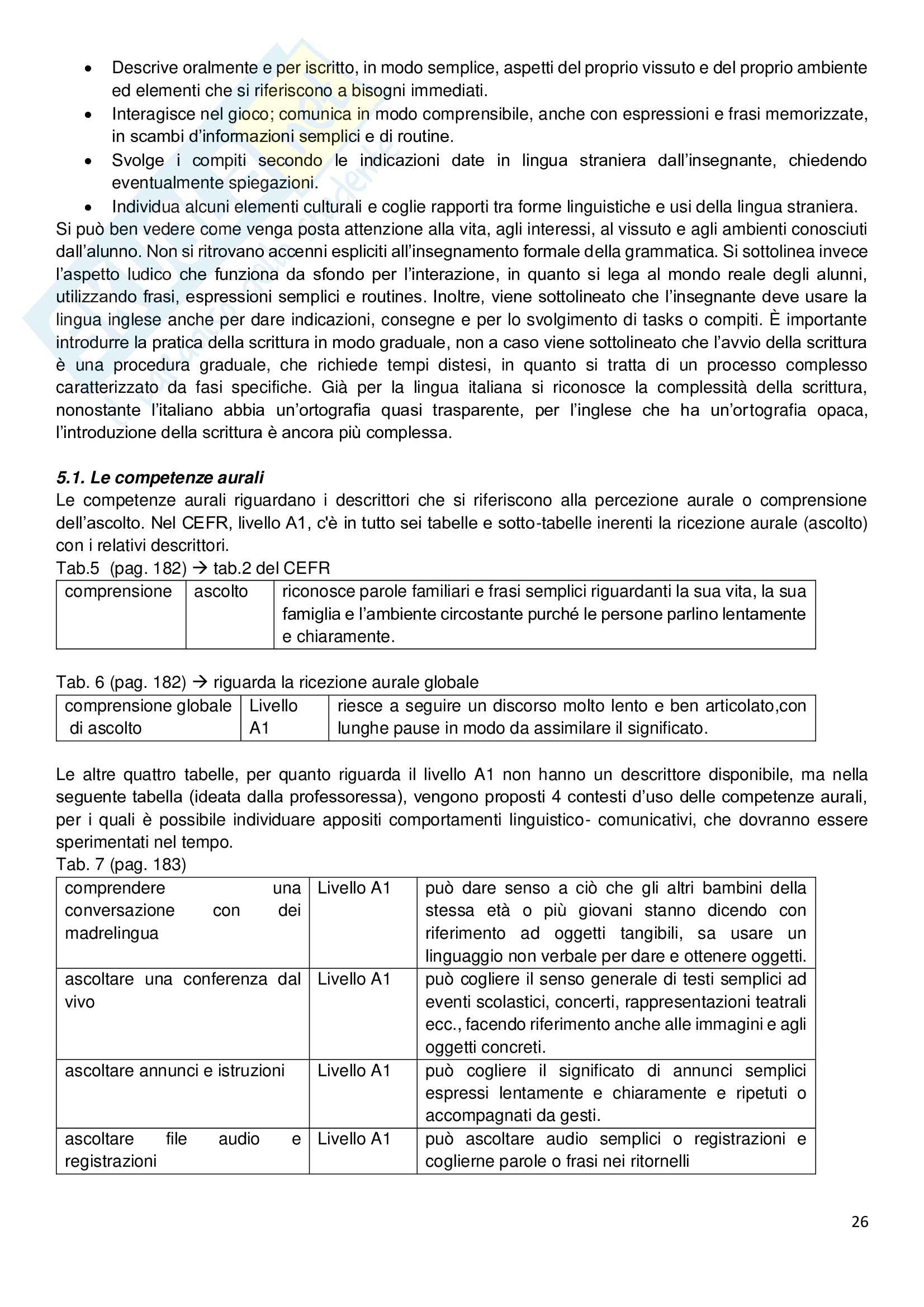 Riassunto Esame Pedagogia Sperimentale, Prof Capperucci, libro consigliato Progettare per unità di competenza nella scuola primaria, Capperucci, Franceschini, Guerin e Perticone Pag. 26