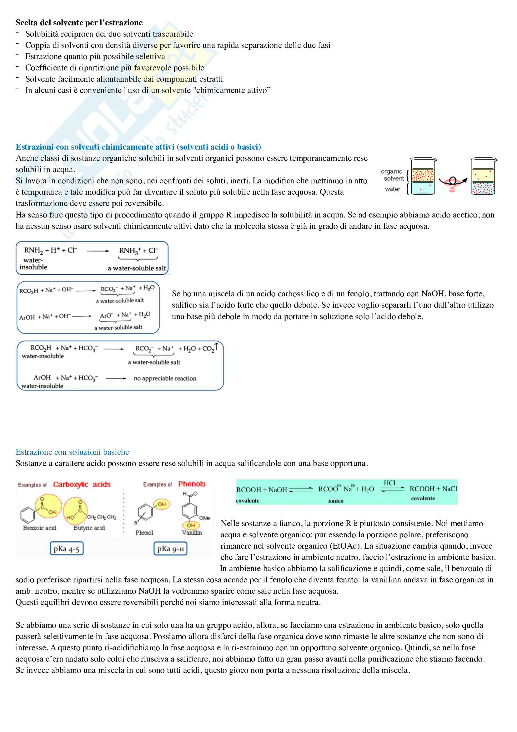 Laboratorio di preparazione estrattiva e sintesi dei farmaci Pag. 41