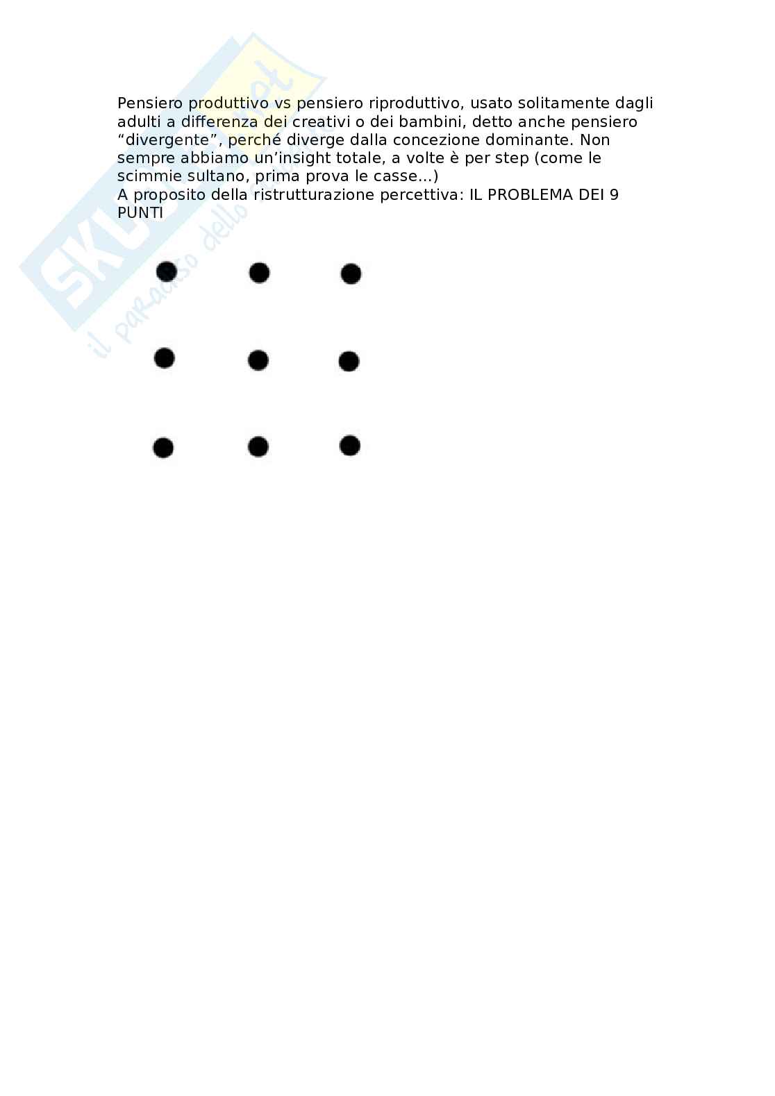 Psicologia della Gestalt: percezione, problem solving e teoria di campo Pag. 6