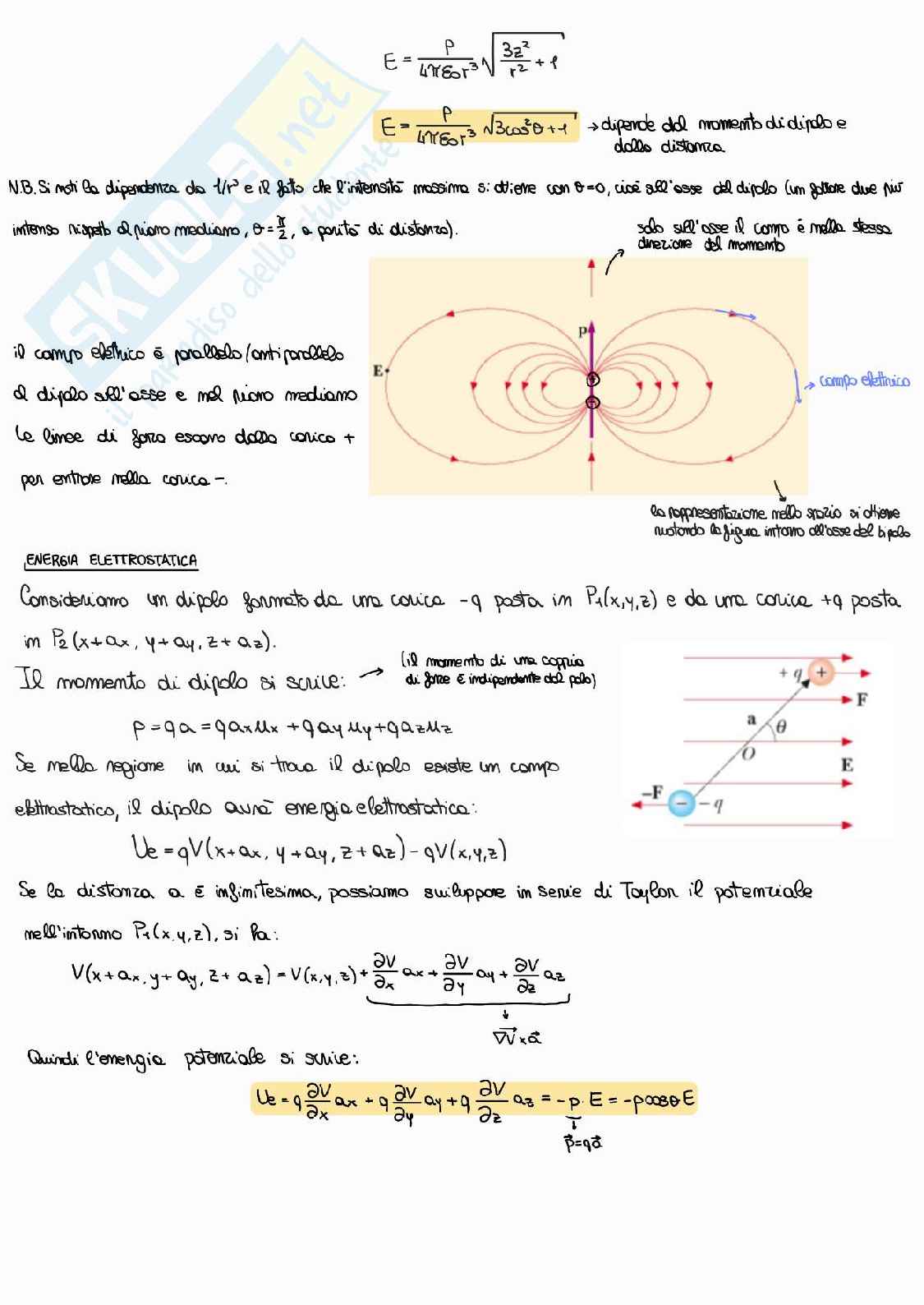 Fisica 2 - Appunti di teoria completi Pag. 21