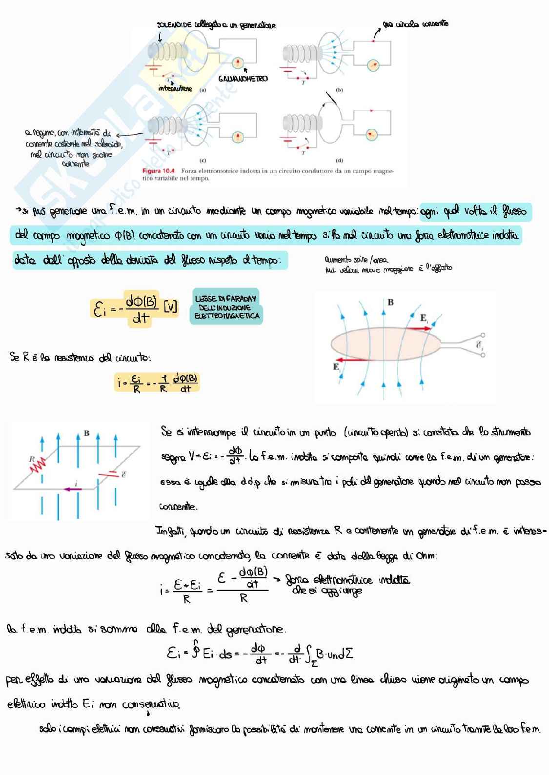 Fisica 2 - Appunti di teoria completi Pag. 61