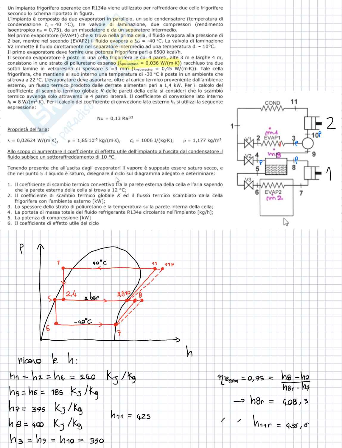 Prove d'esame di Fisica tecnica su tutti i possibili cicli termodinamici Pag. 6