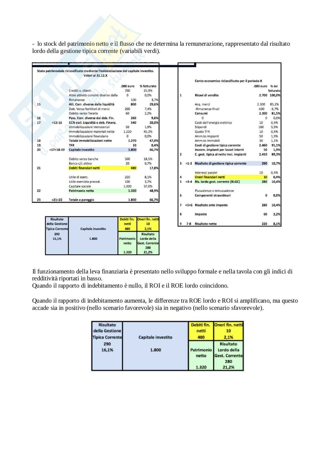 Riclassificazione del rendiconto finanziario Pag. 21