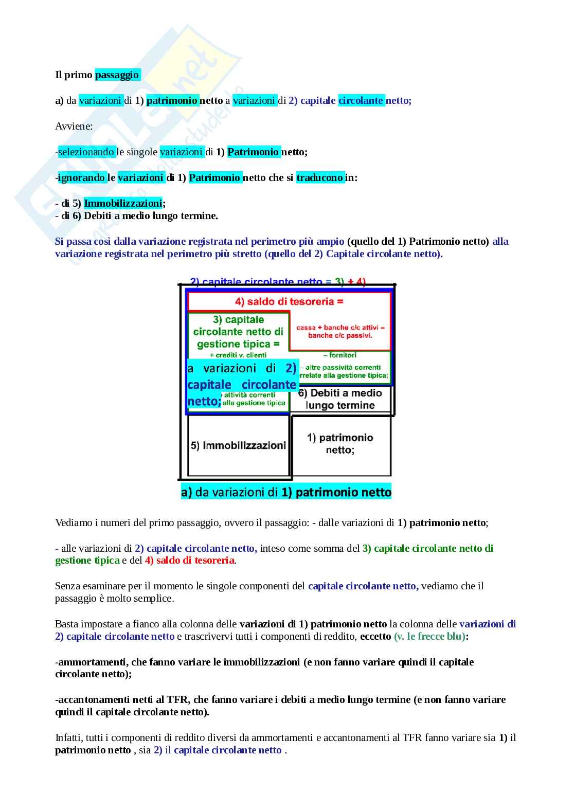 Riclassificazione del rendiconto finanziario Pag. 6