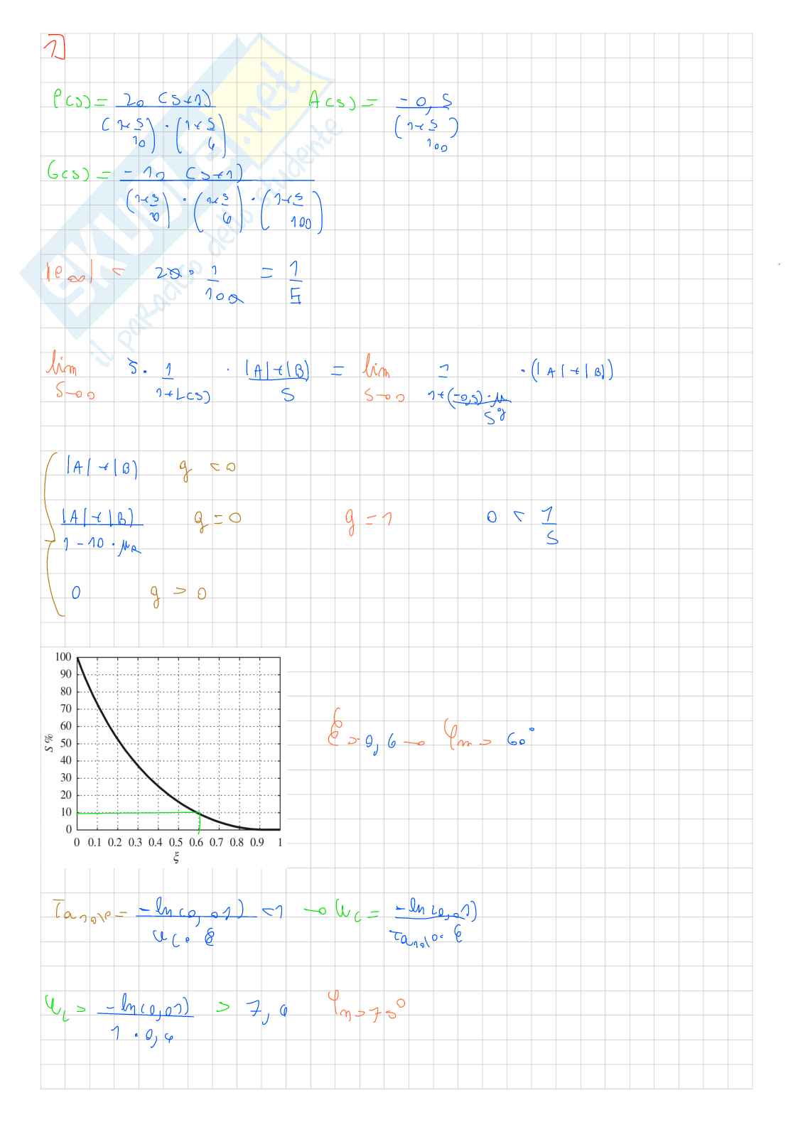 Esercizi parte 2 Controlli automatici Pag. 2