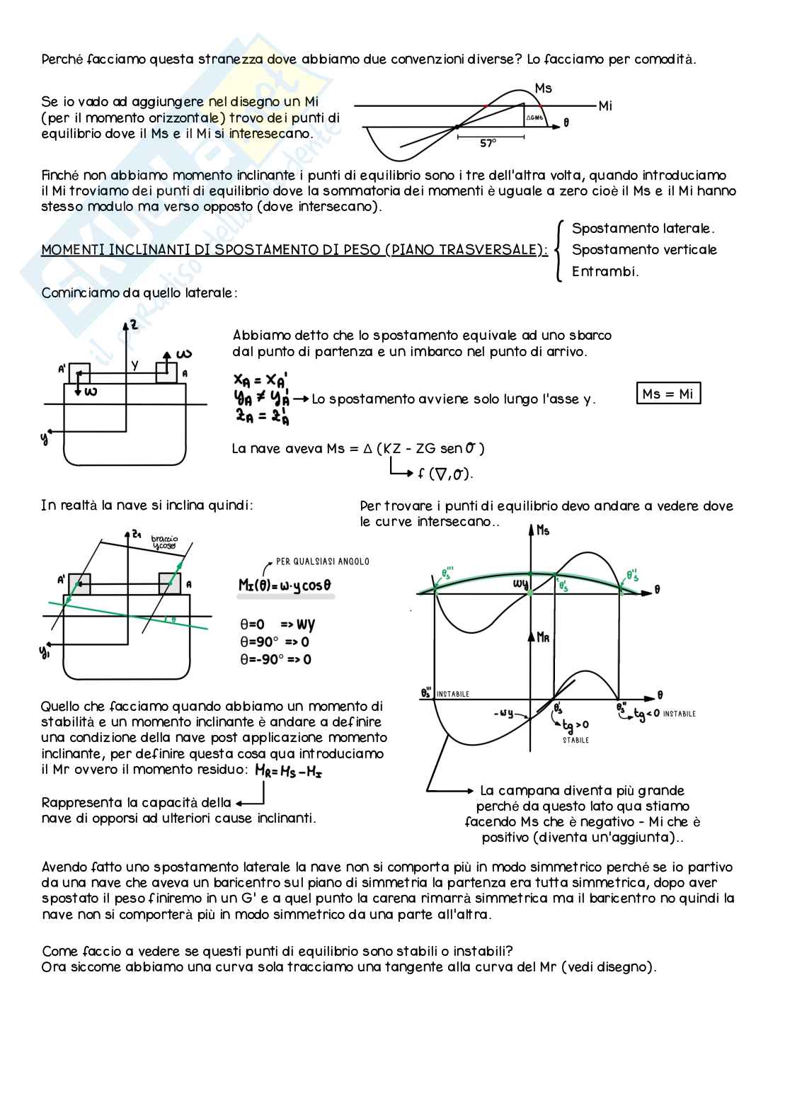Appunti di Statica della nave - Parte 2 Pag. 6