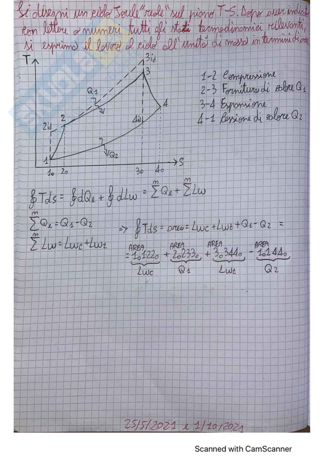 Preorali di Sistemi energetici e macchine a fluido I su turbogas Pag. 6