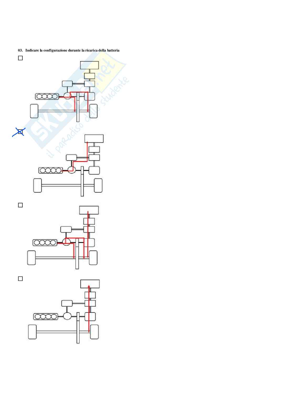 Paniere Completo di Veicoli elettrici e ibridi - Risposte multiple  Pag. 11