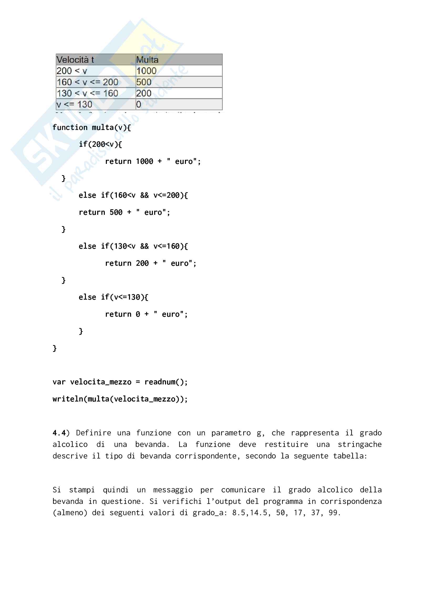 Laboratori svolti per esame di Fondamenti teorici e Programmazione Pag. 16