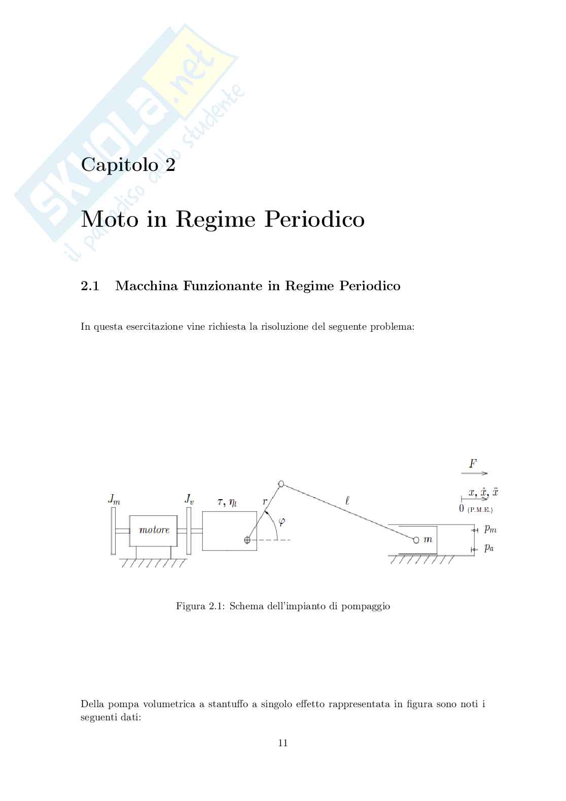 Esercitazioni Ingegneria dei sistemi meccanici Pag. 11