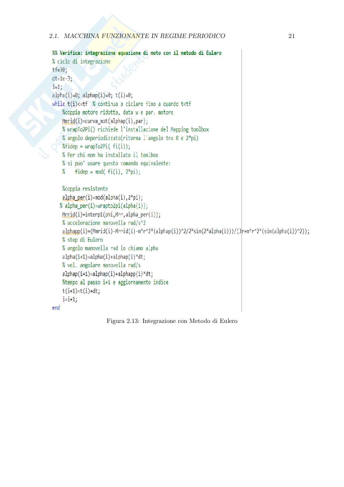 Esercitazioni Ingegneria dei sistemi meccanici Pag. 21