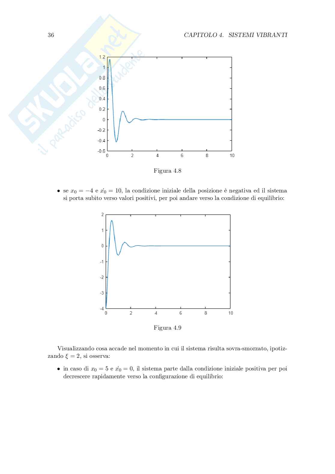 Esercitazioni Ingegneria dei sistemi meccanici Pag. 36
