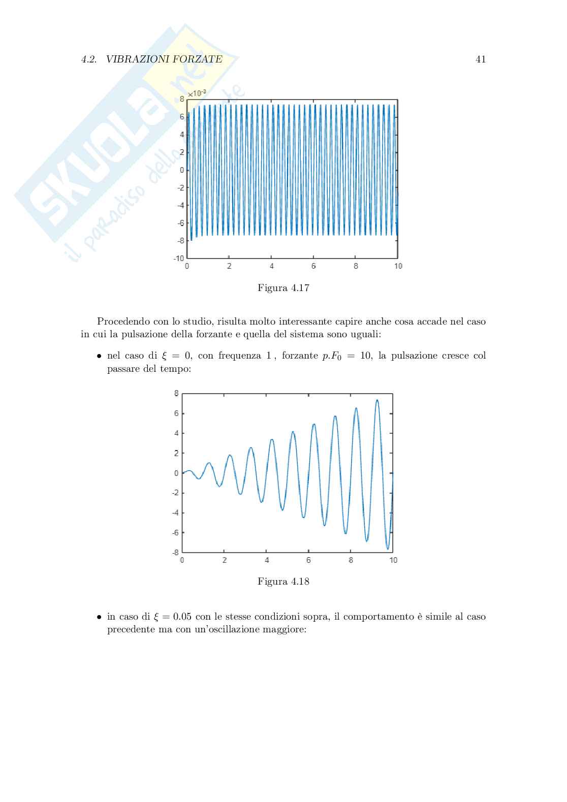 Esercitazioni Ingegneria dei sistemi meccanici Pag. 41