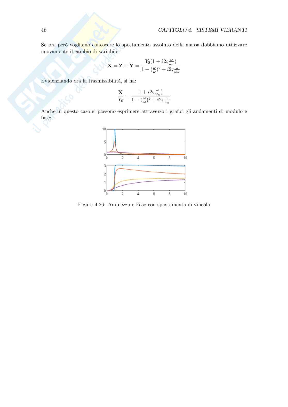Esercitazioni Ingegneria dei sistemi meccanici Pag. 46