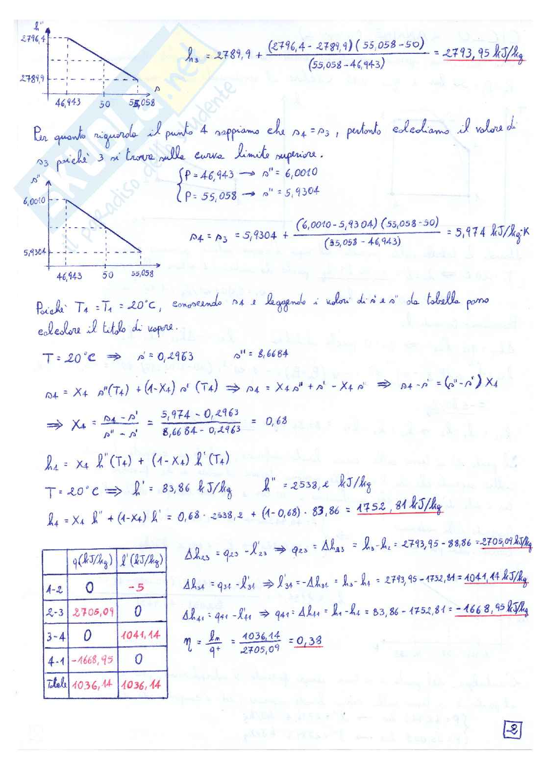 Fisica tecnica - Esercizi Pag. 36