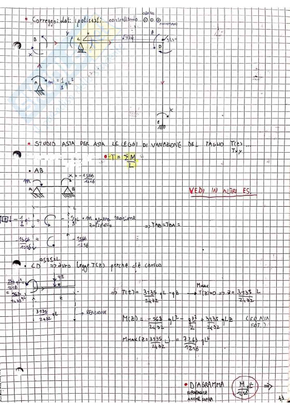 Esercizi svolti Scienza delle costruzioni (isostatica, iperstatica e progetto e verifica) Pag. 36