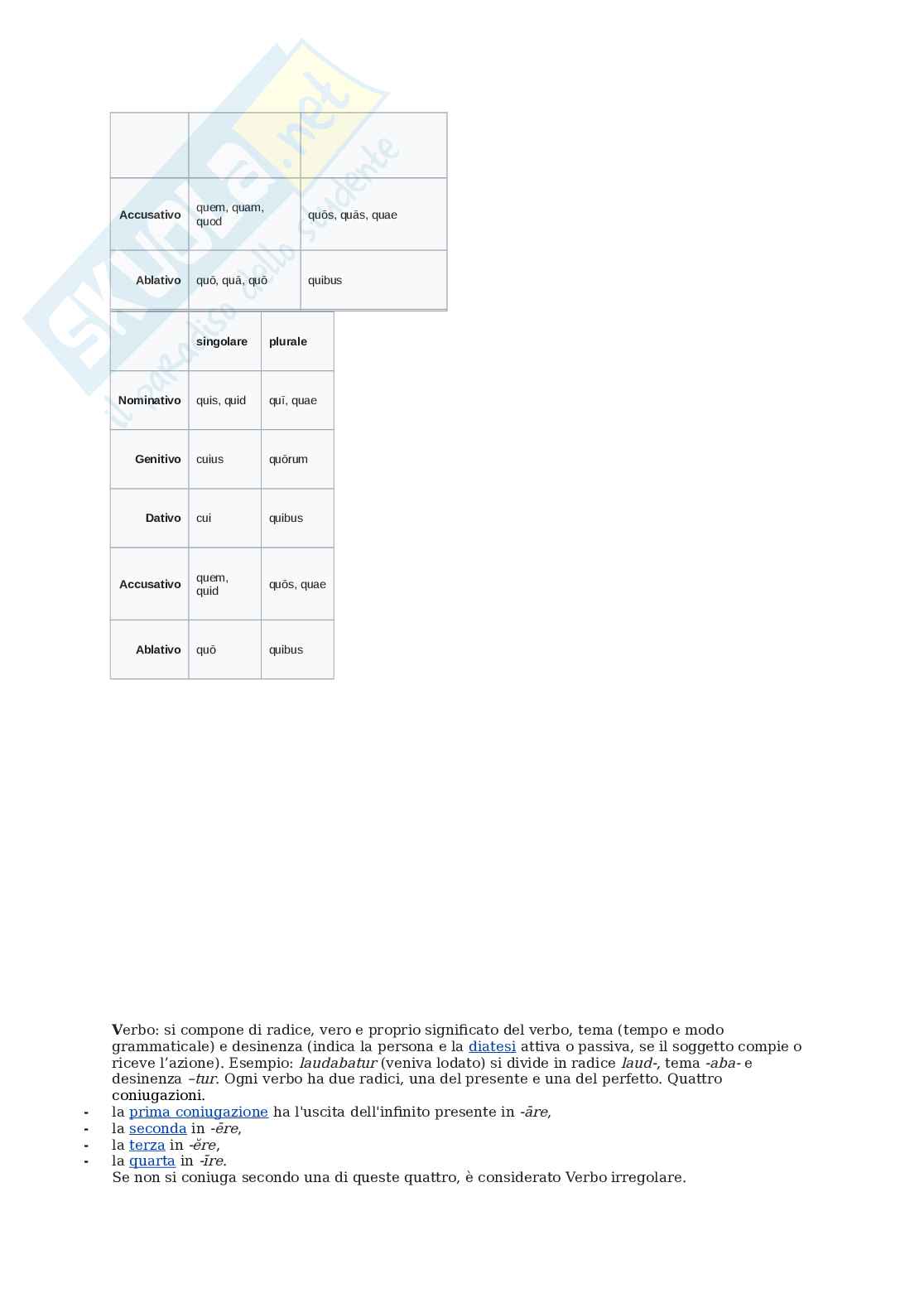 Appunti lezione Grammatica latina  Pag. 16