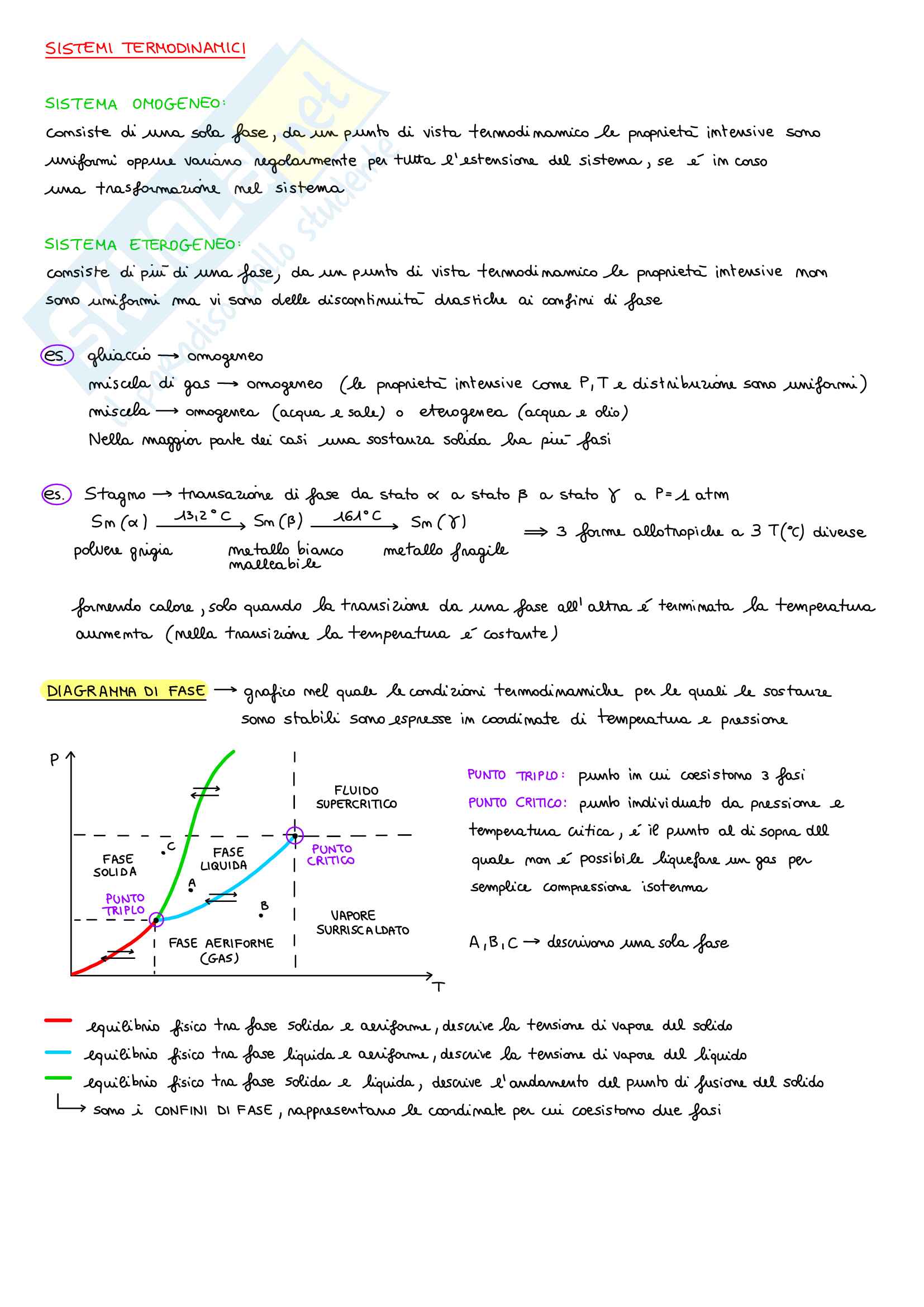 Lezione 9 Sistemi Termodinamici Diagramma Di Fase