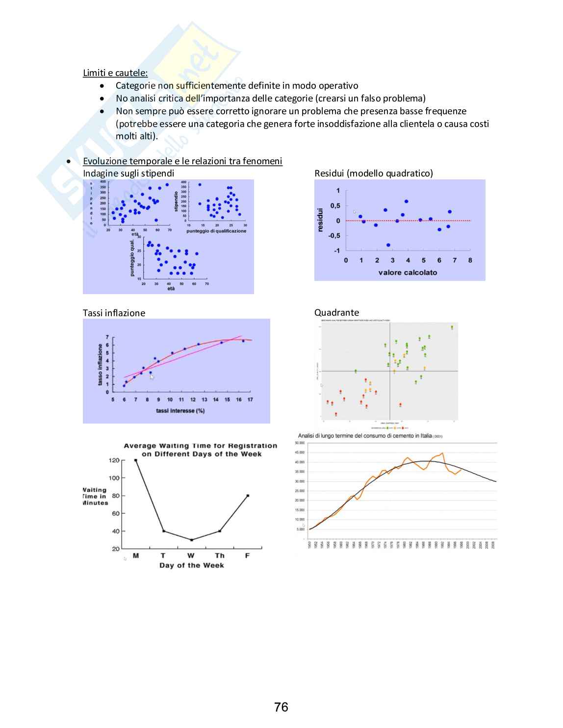 Appunti di Statistica aziendale avanzata (Mod.A +Mod.B) Pag. 76