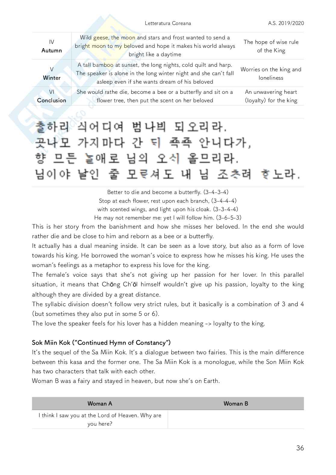 Appunti Letteratura Coreana 1 Pag. 36