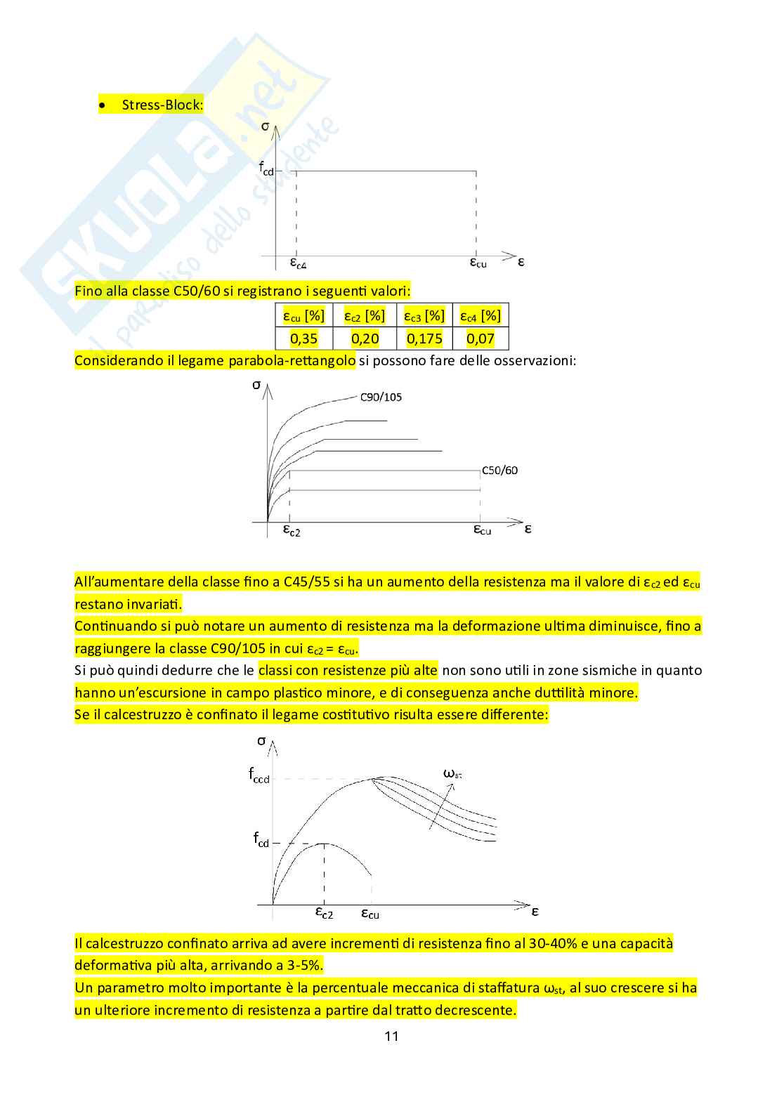 Tecnica delle costruzioni in ca e cap Pag. 11