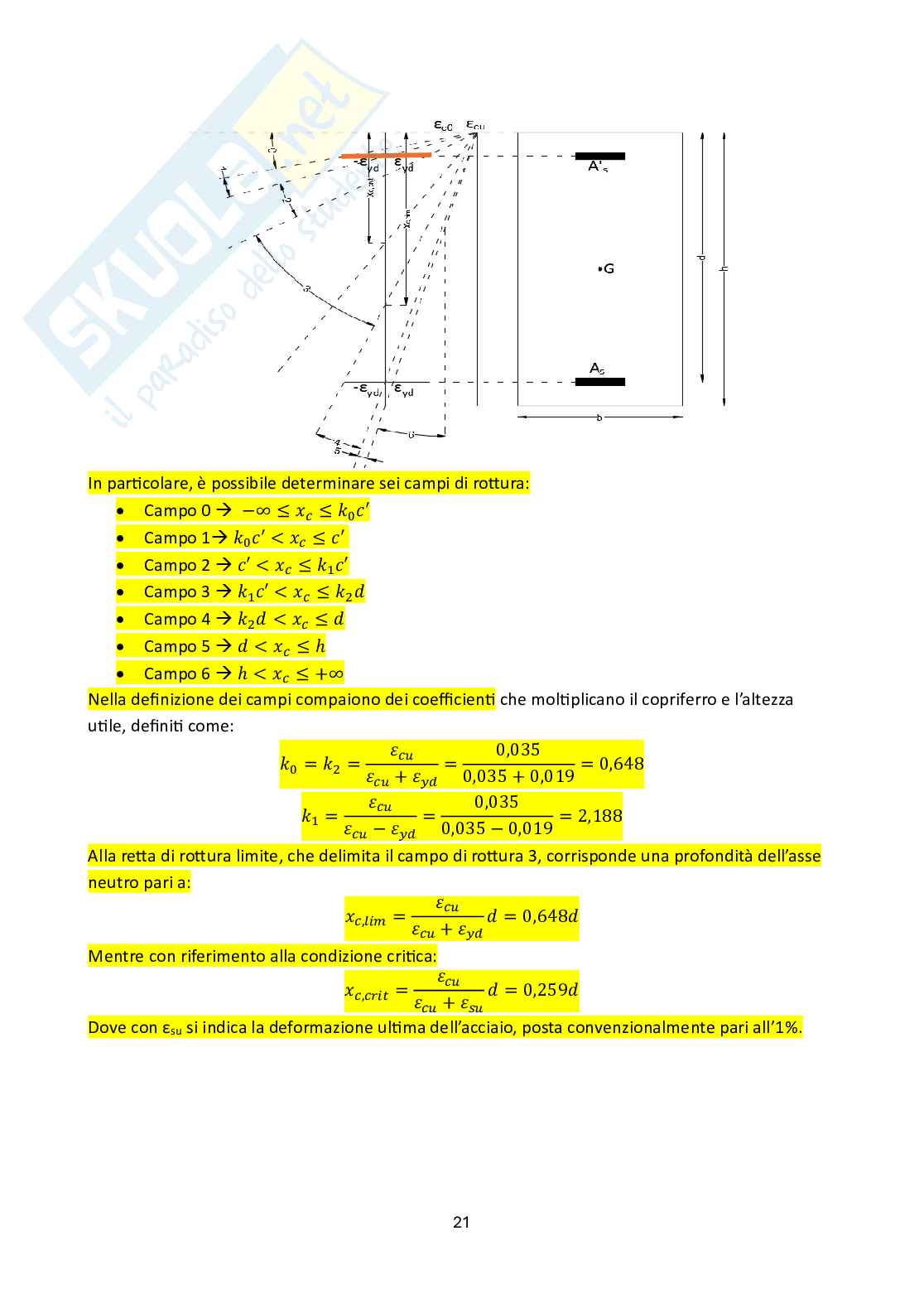 Tecnica delle costruzioni in ca e cap Pag. 21