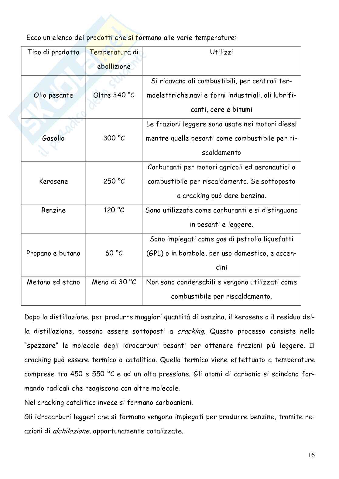 Petrolio, energie rinnovabili e futuro dell'energia Pag. 16