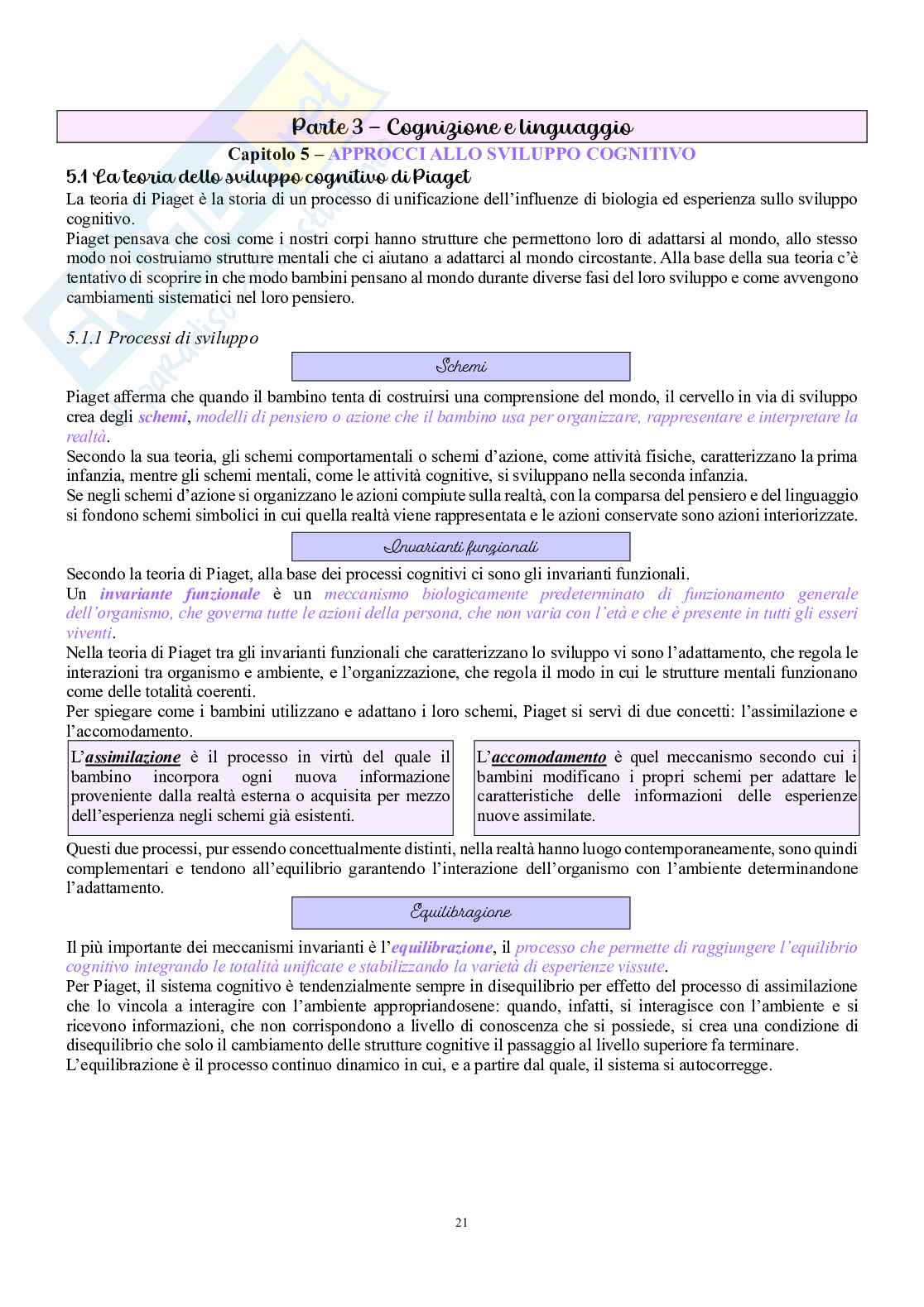 Psicologia dello sviluppo e dell’educazione  Pag. 21