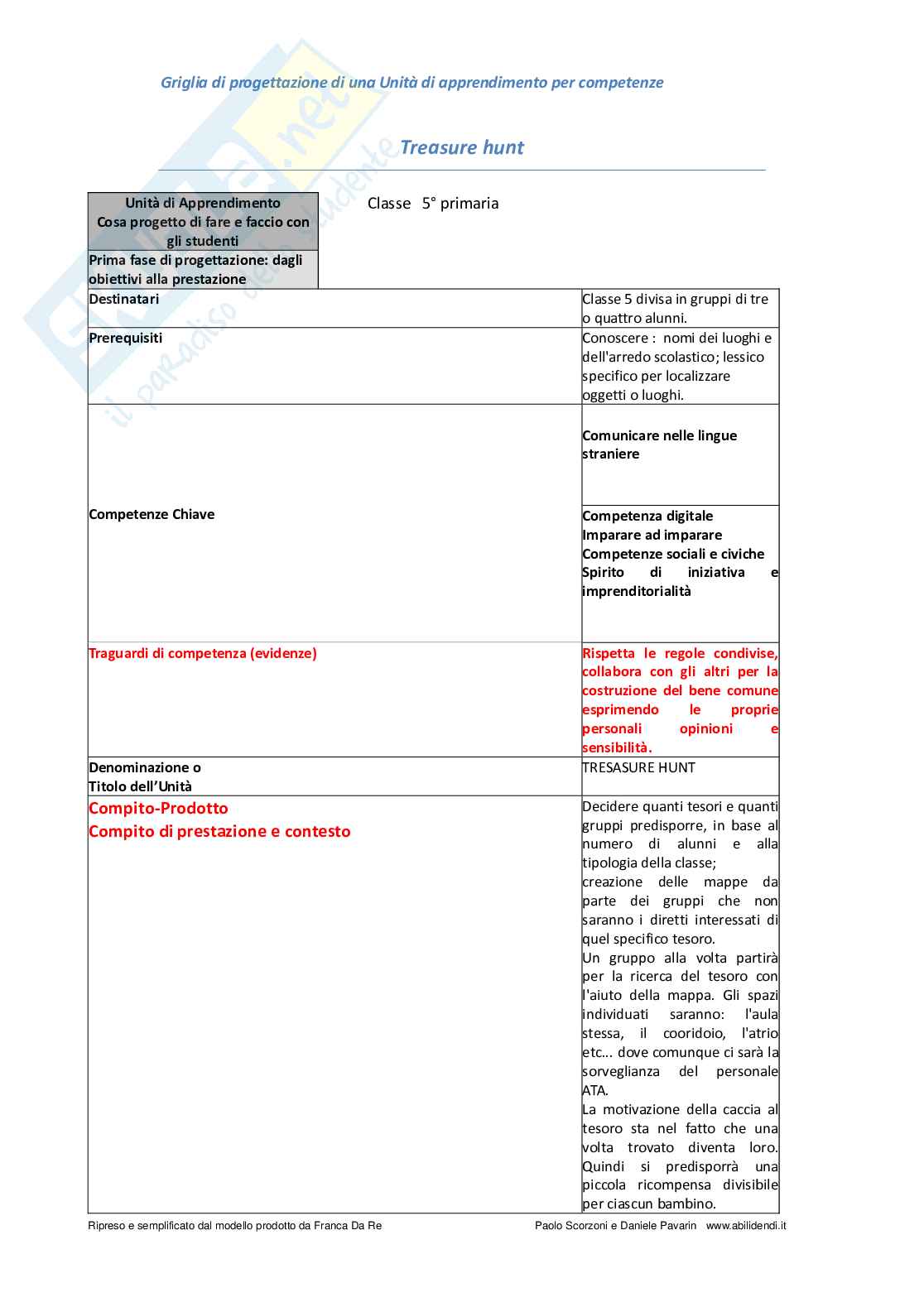 Esempio UDA lezione simulata per la scuola primaria e concorsi pubblici inglese titolo Treasure hunt Pag. 1