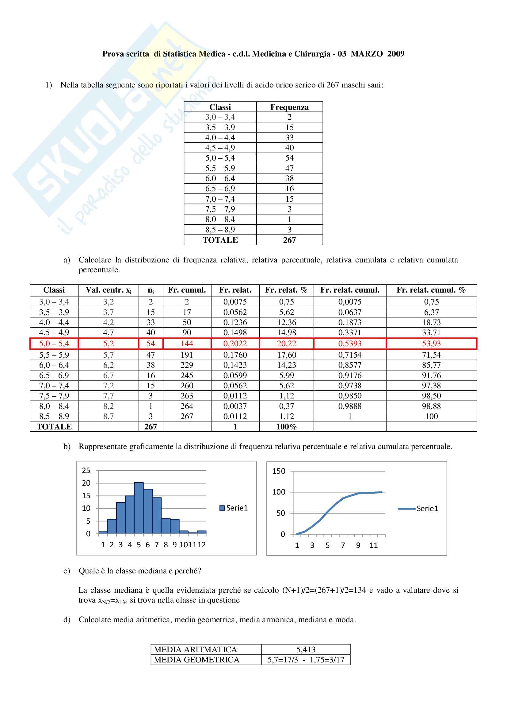 Statistica - Esercitazione Pag. 6