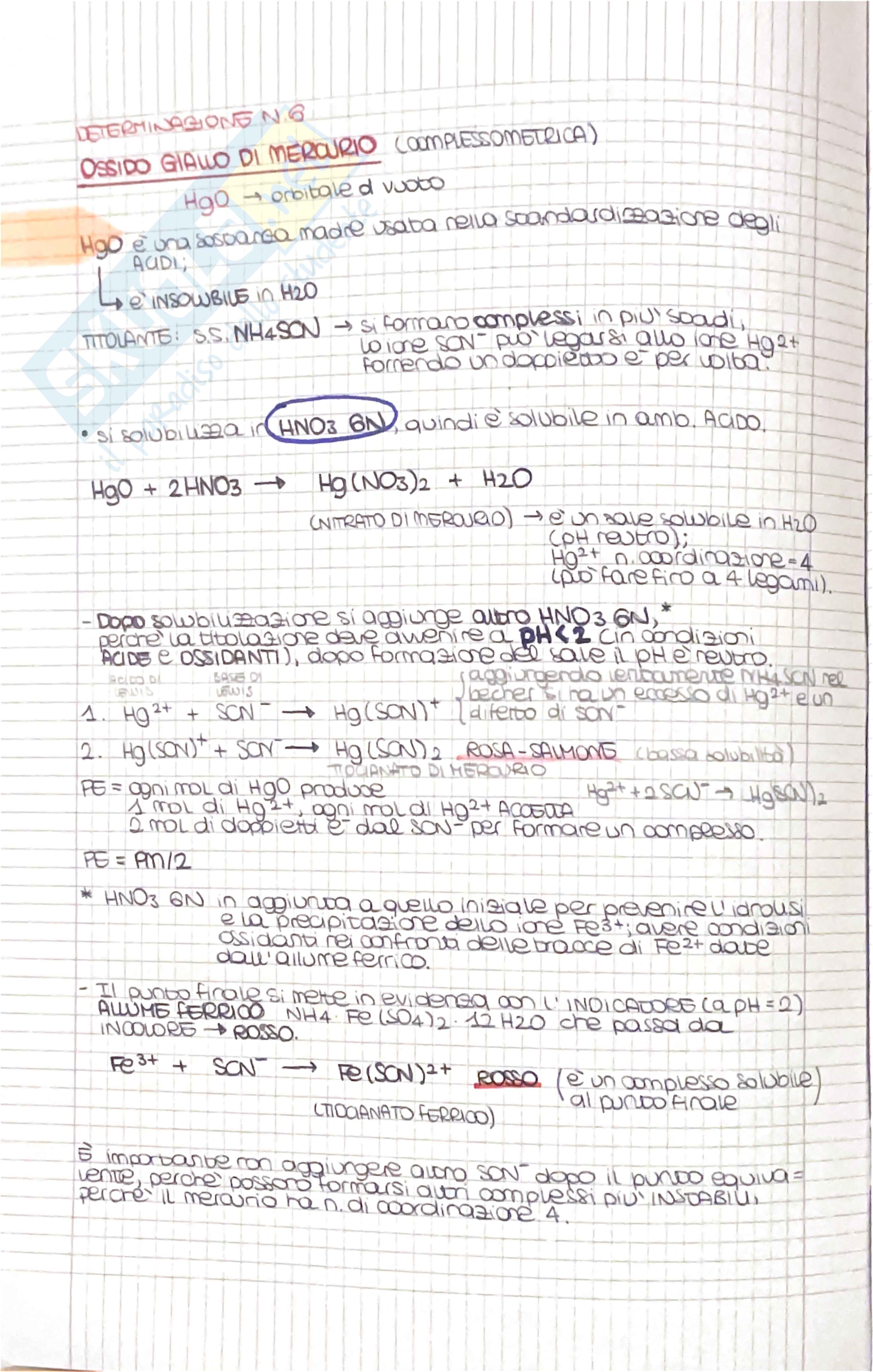 Analisi dei medicinali 1 - Determinazioni, parte 2 Pag. 1