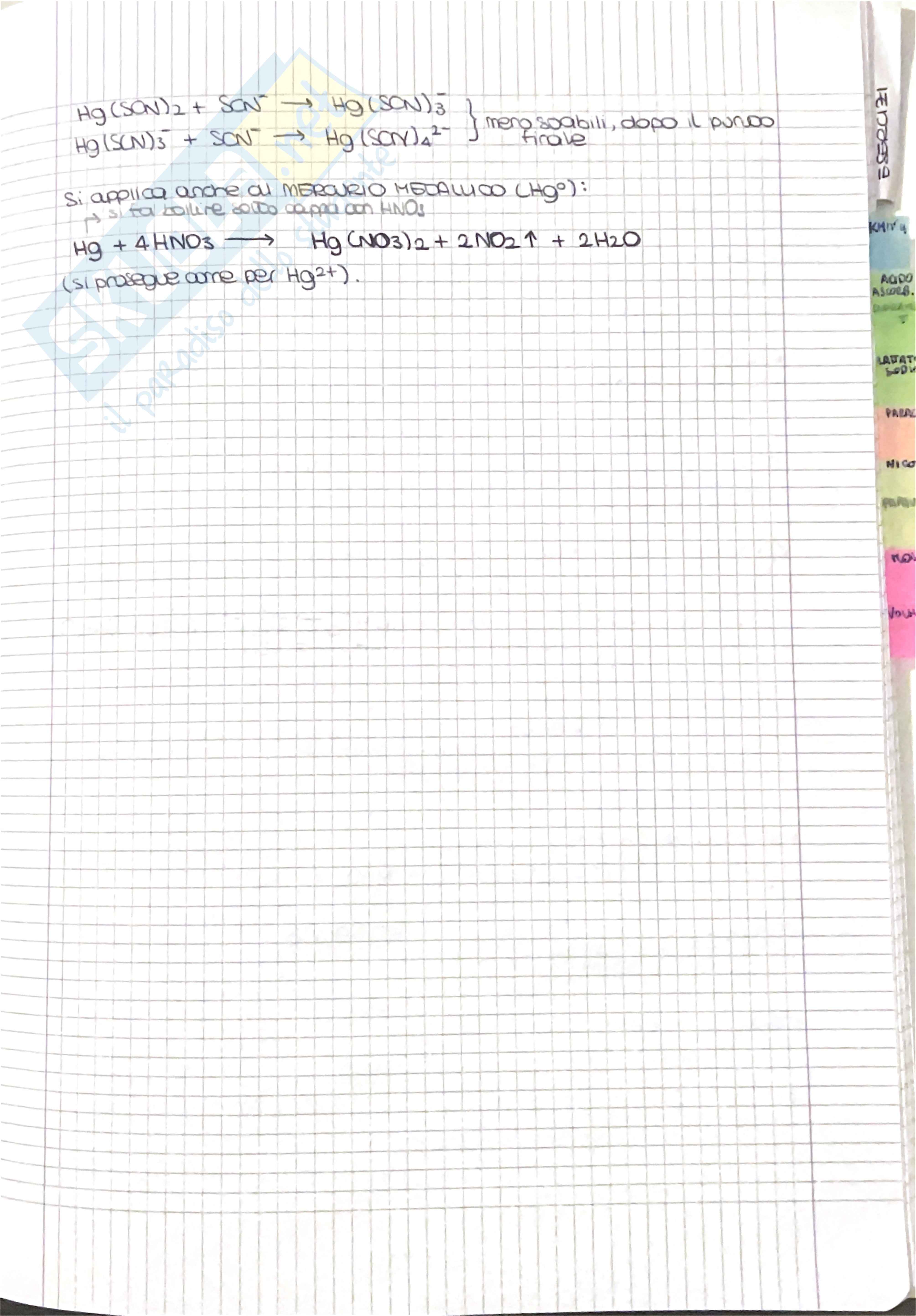 Analisi dei medicinali 1 - Determinazioni, parte 2 Pag. 2