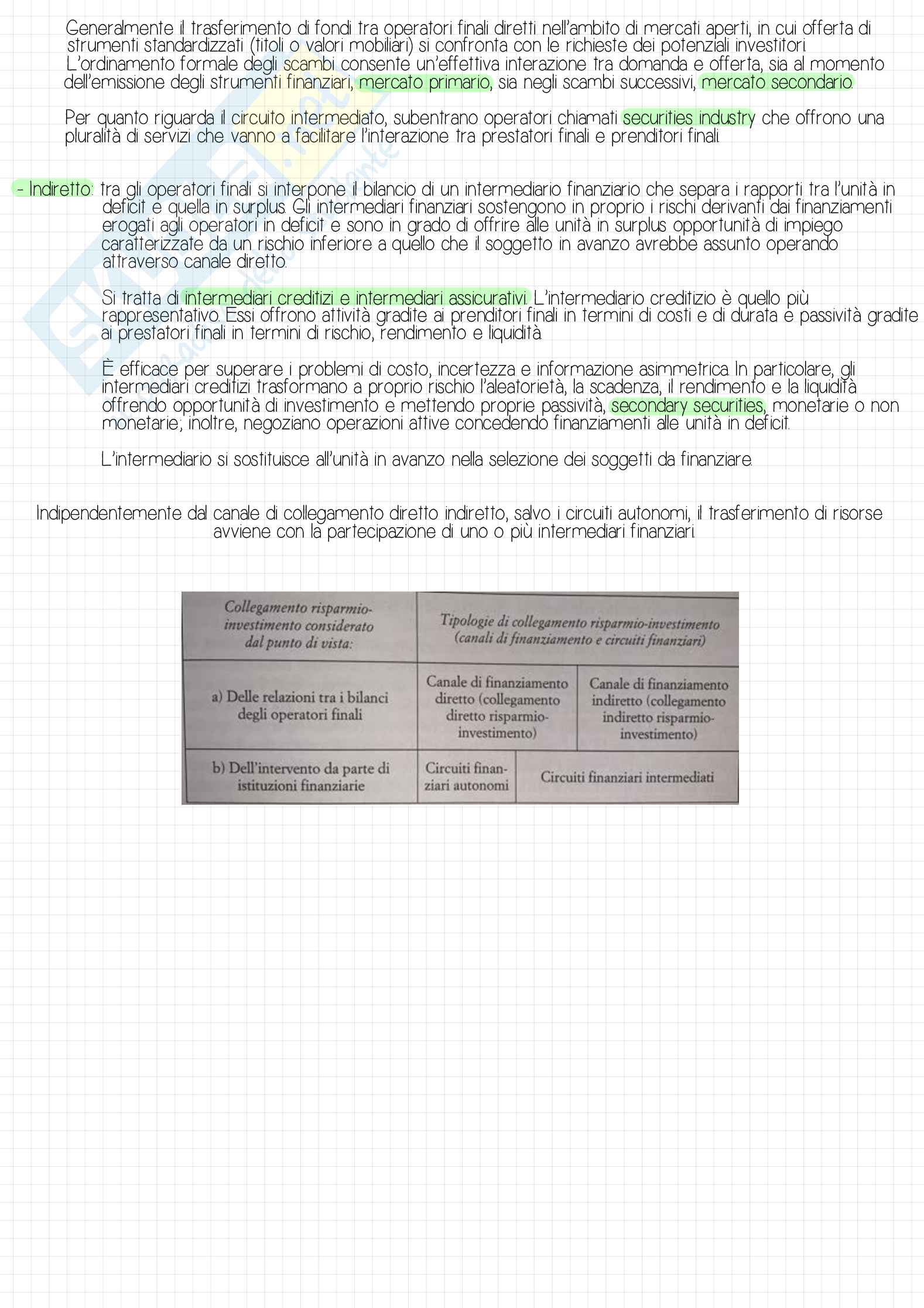 Economia degli intermediari finanziari - EIF (Diviso in primo e secondo parziale) Pag. 21