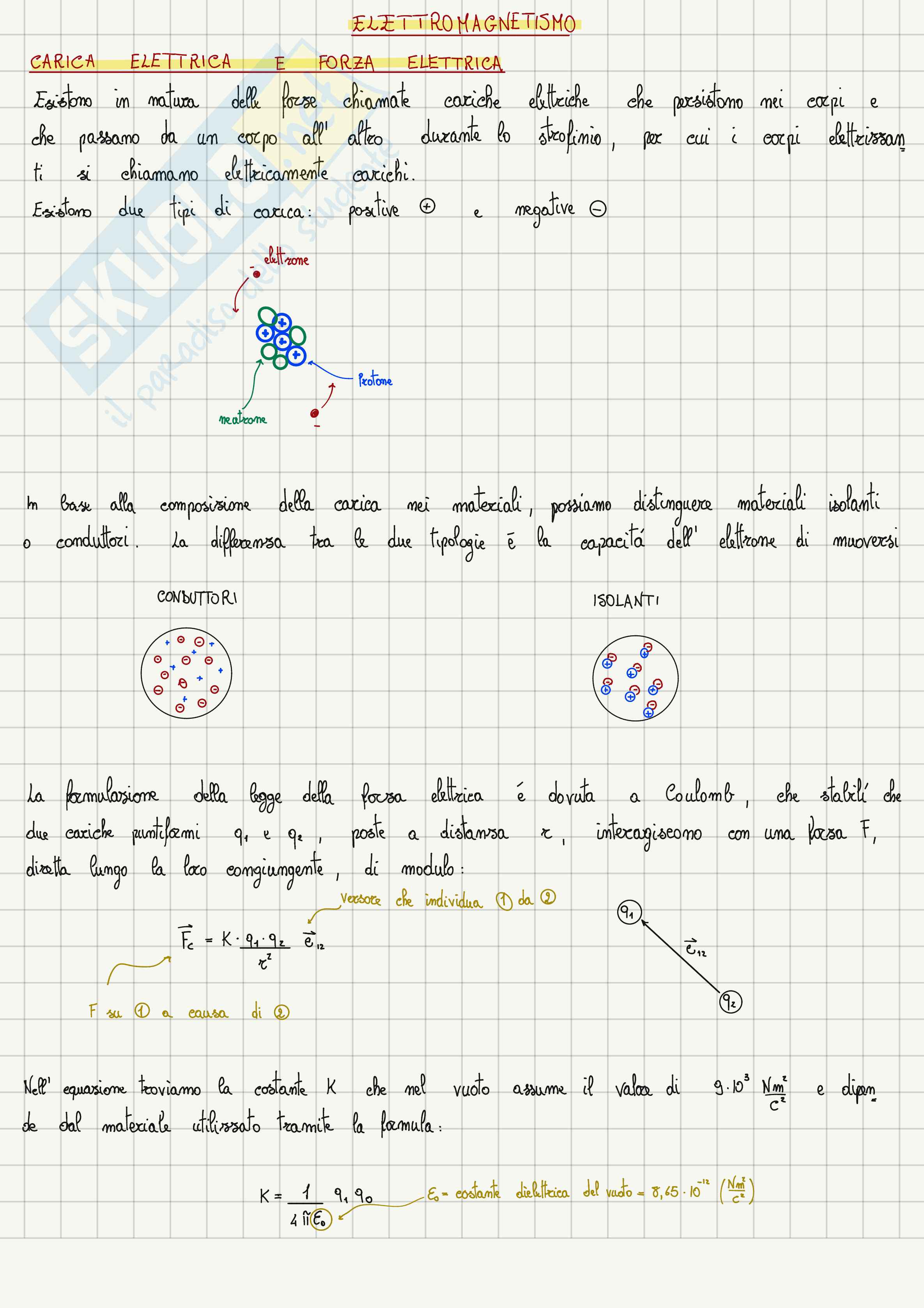 Teoria fisica 2 Pag. 1
