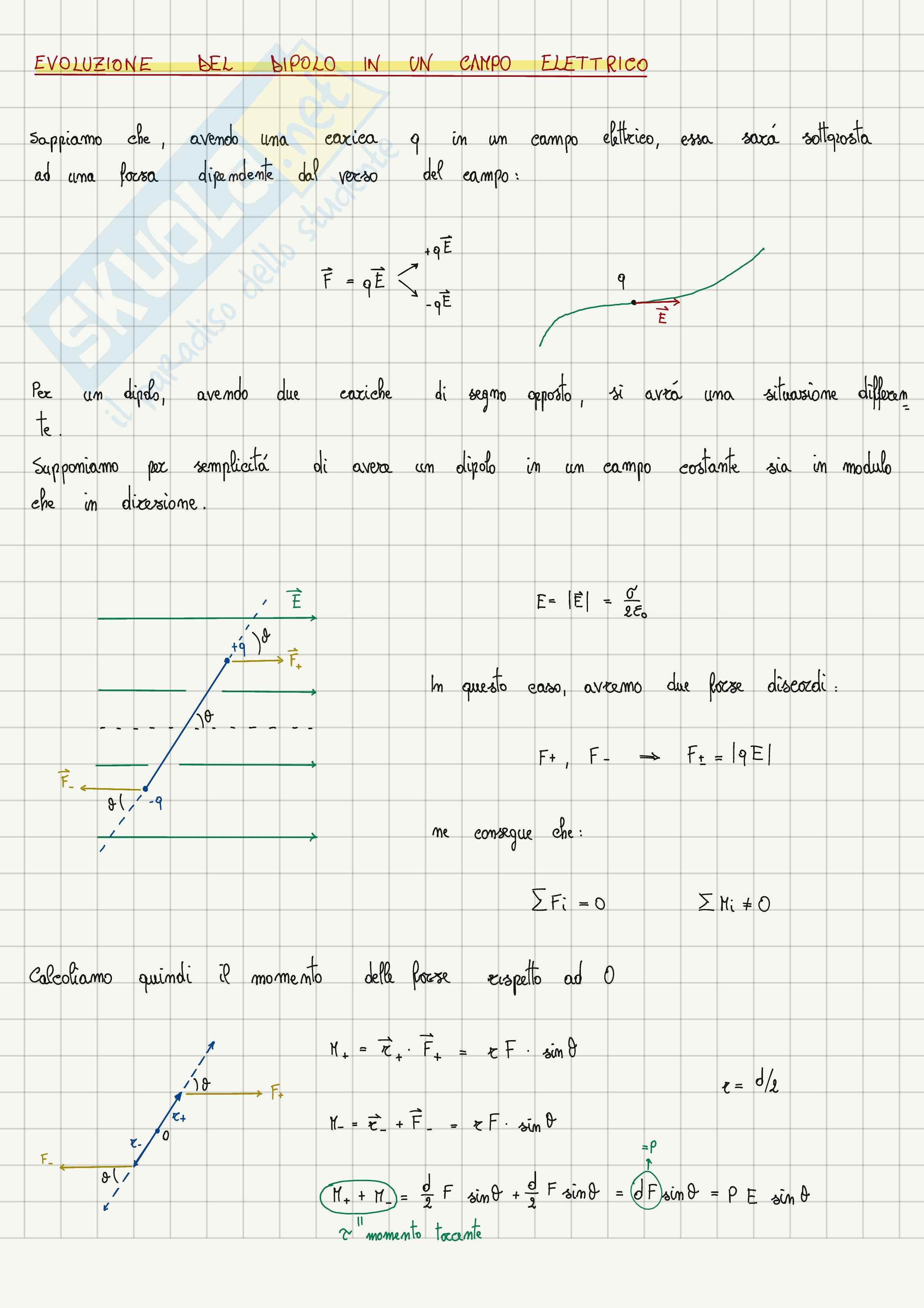 Teoria fisica 2 Pag. 11