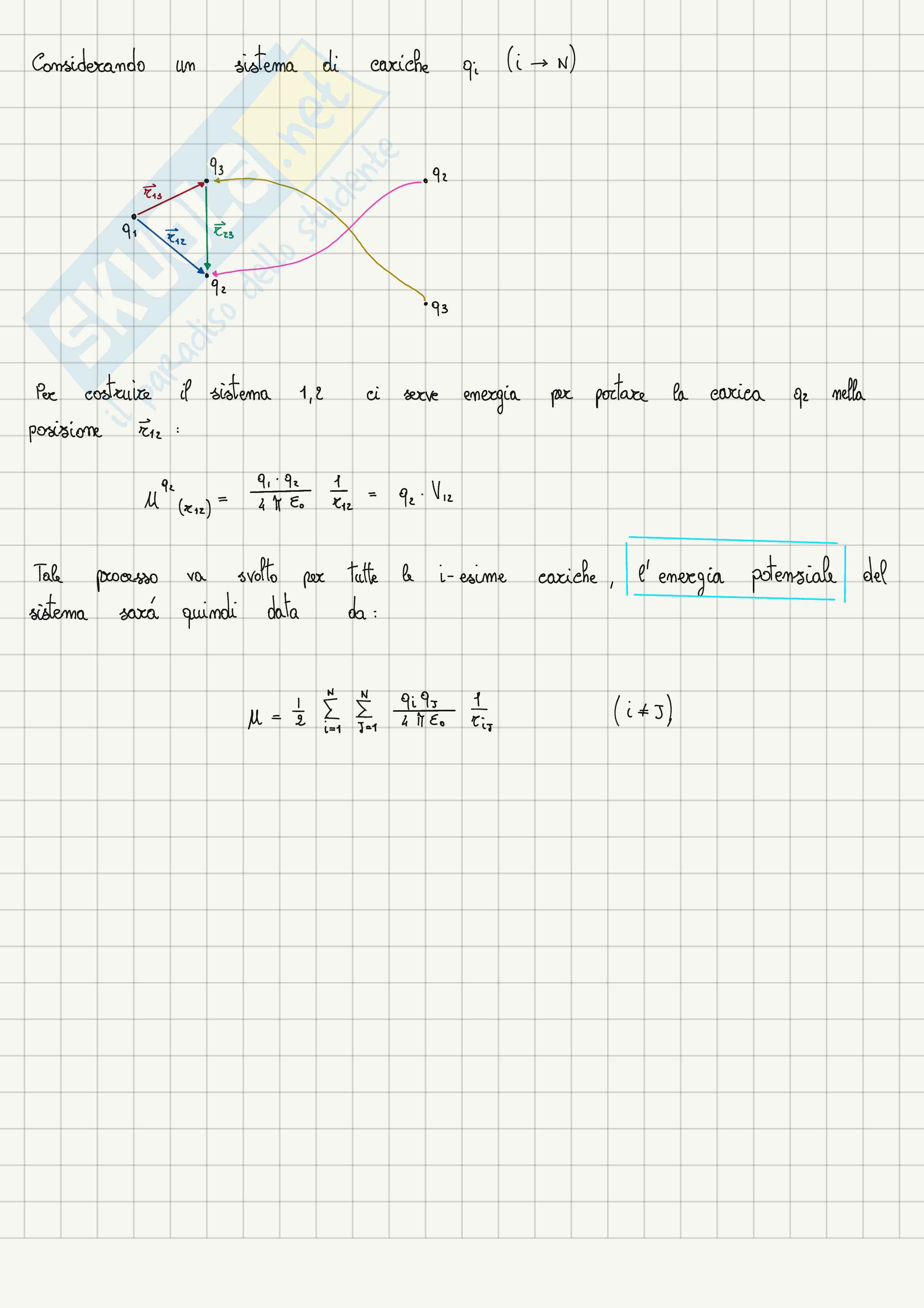 Teoria fisica 2 Pag. 6