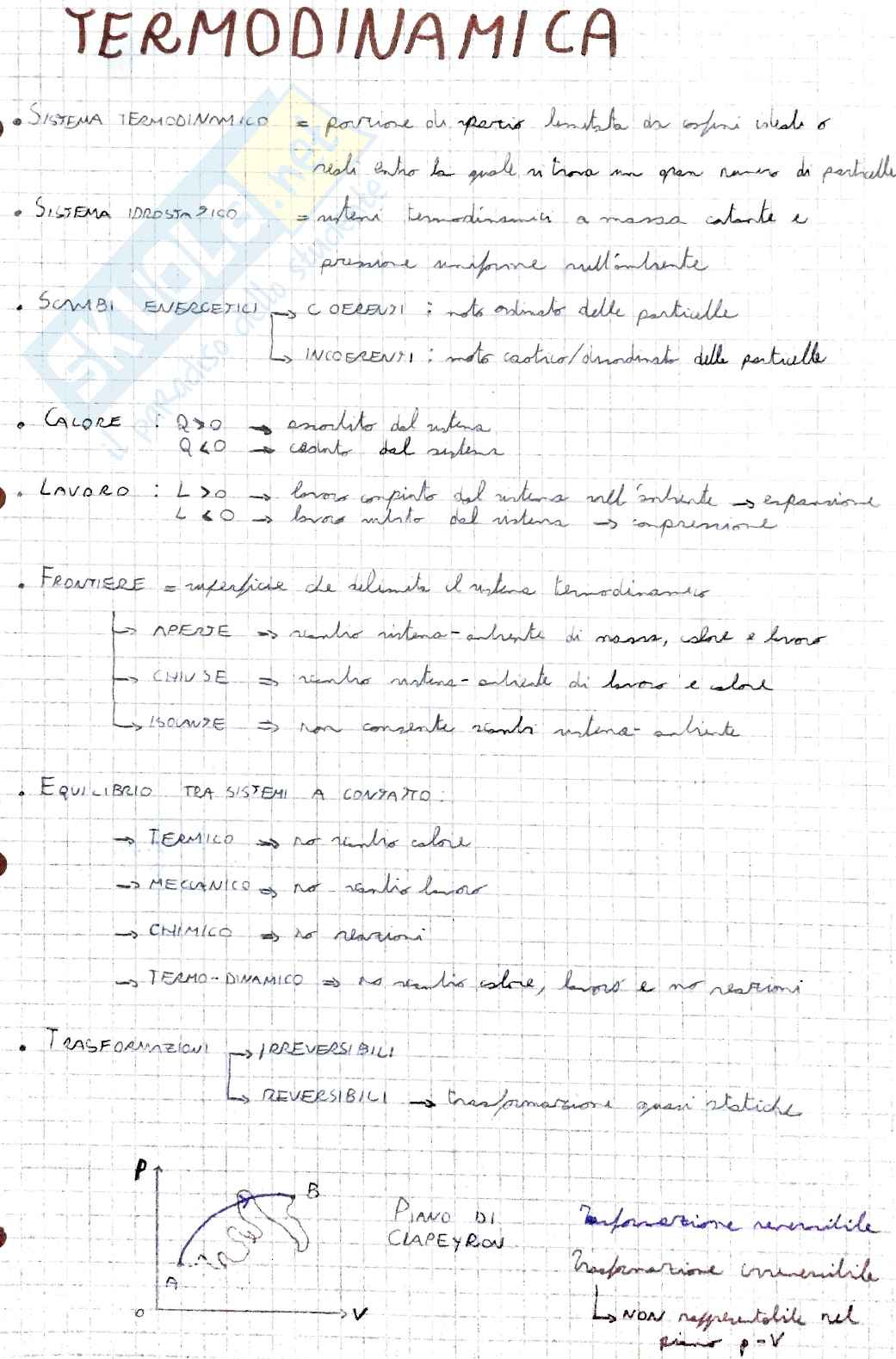 Appunti e formulario di termodinamica Pag. 1