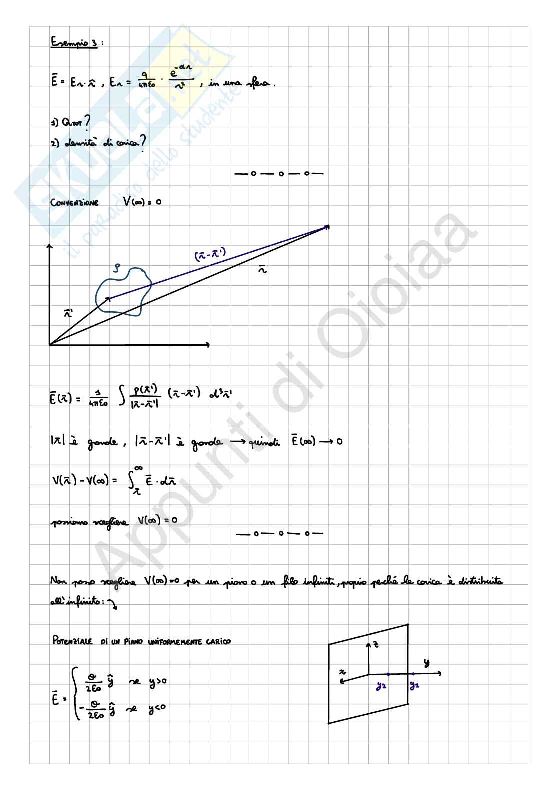 Appunti di Fisica II - Elettrostatica (Parte 2) Pag. 11