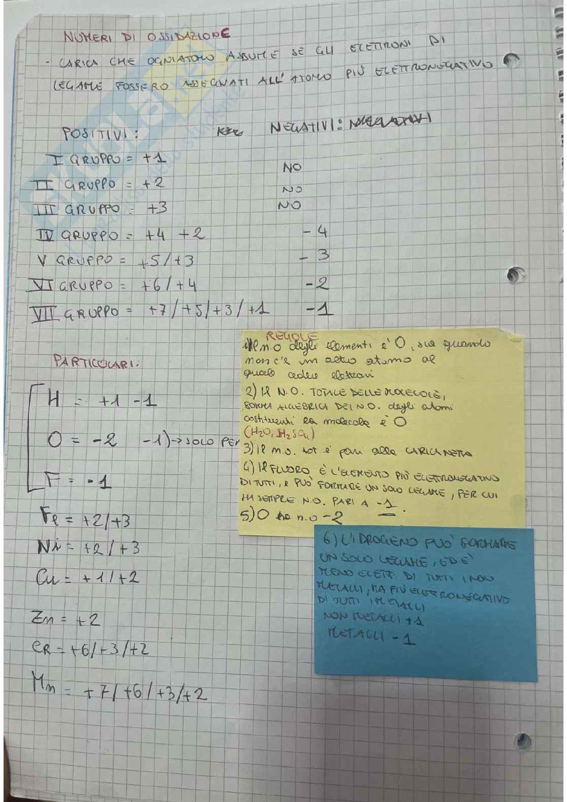 Nomenclatura Pag. 1