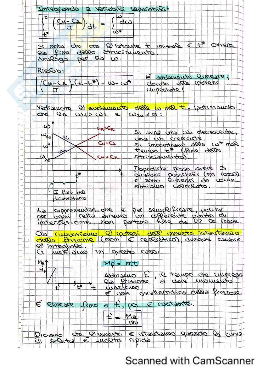Appunti di Meccanica degli azionamenti Pag. 46