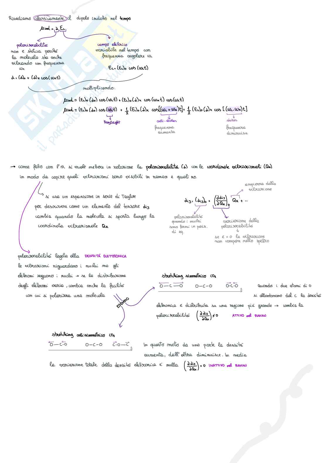 Appunti schematizzati Laboratorio di Chimica fisica 1 - parte 2 Pag. 1