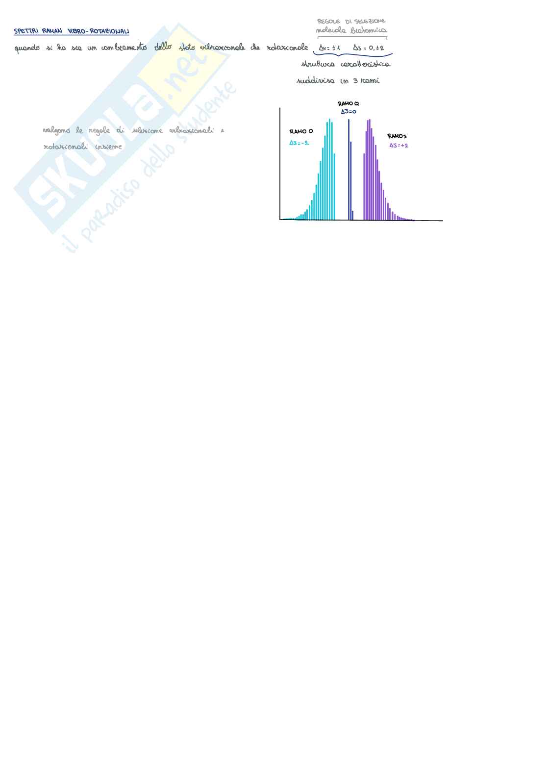 Appunti schematizzati Laboratorio di Chimica fisica 1 - parte 2 Pag. 11